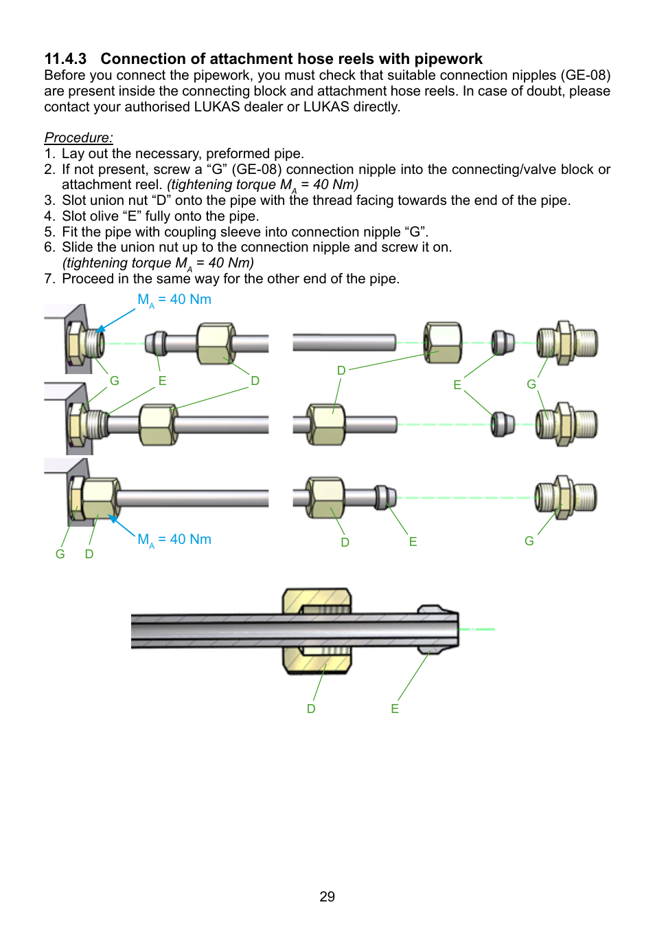 Lukas Compact Units User Manual | Page 29 / 40