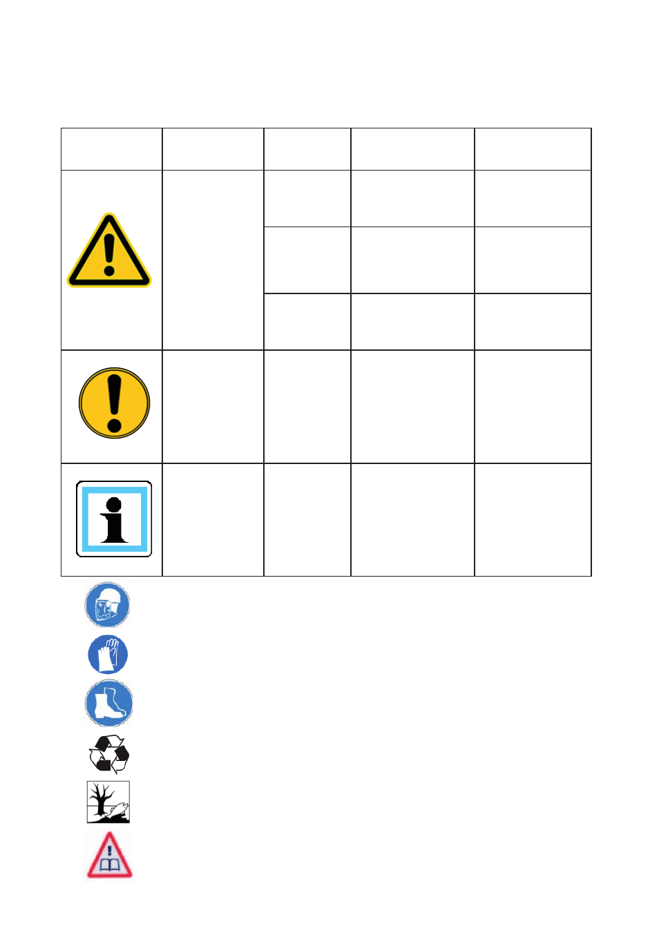 Danger classifi cations | Lukas Rerailing system User Manual | Page 4 / 24