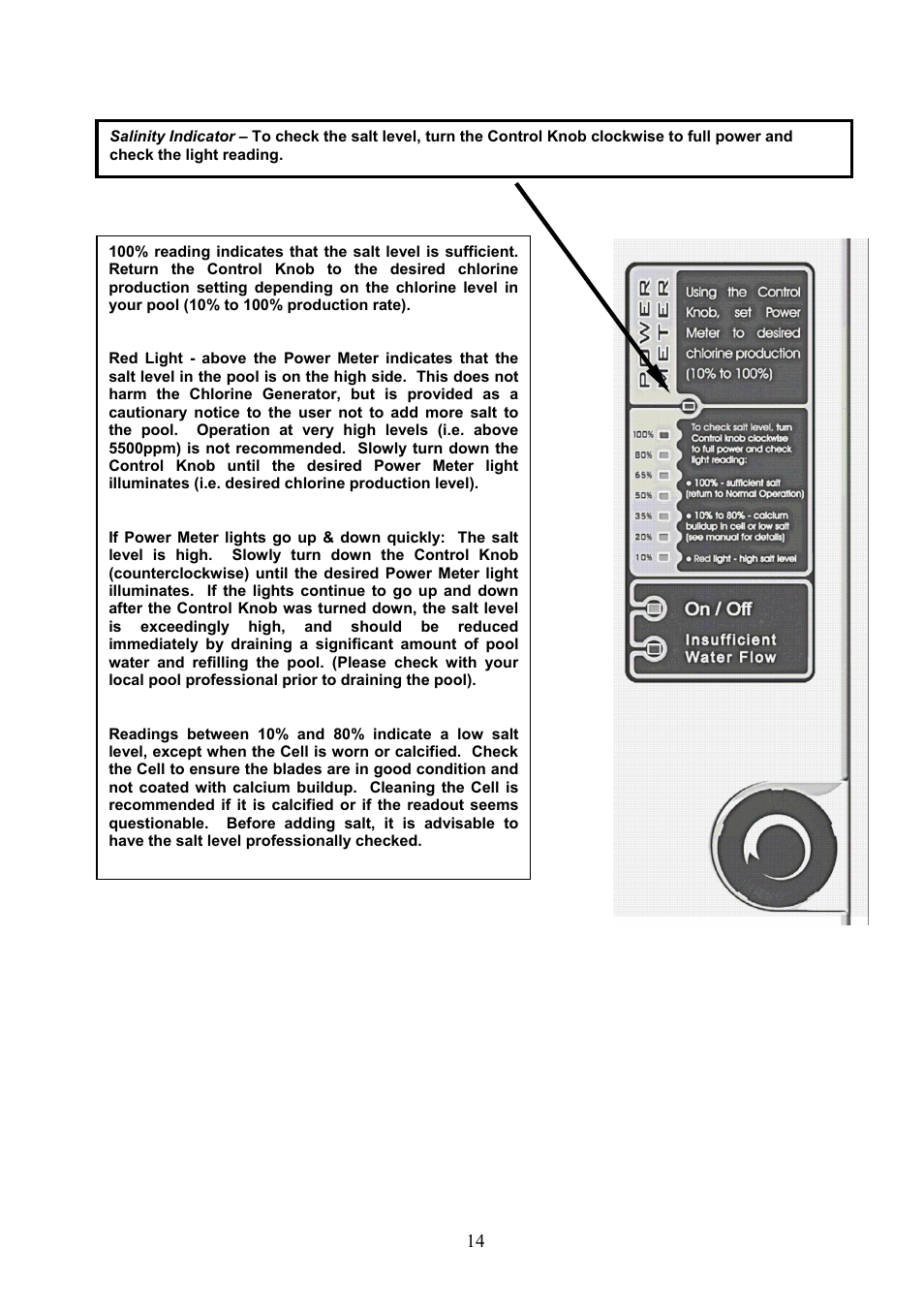 Aqua Products CC-350 User Manual | Page 14 / 24