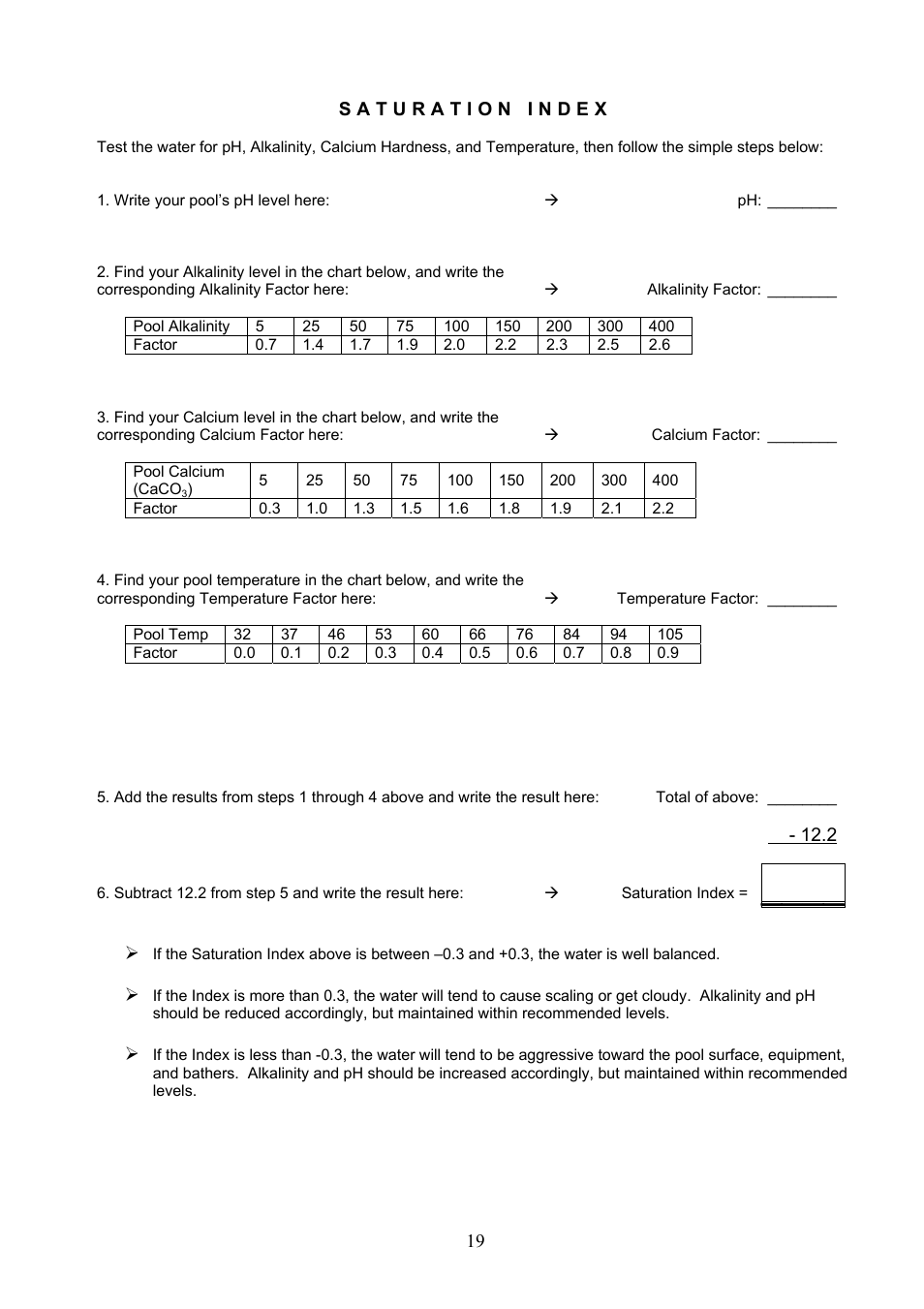 Saturation index | Aqua Products CC-350 User Manual | Page 19 / 24