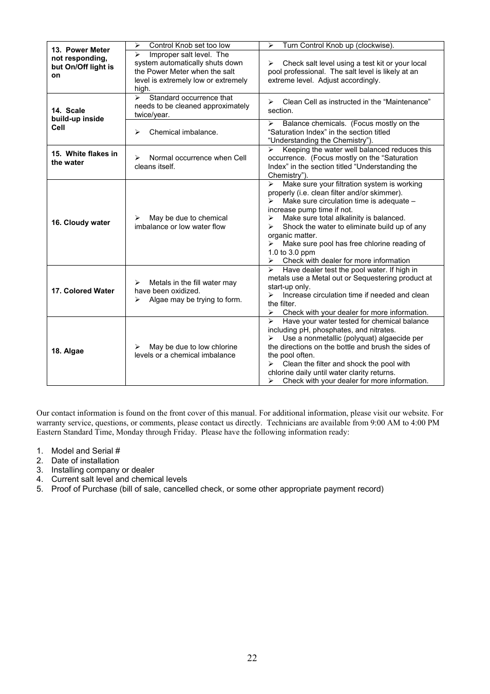 Aqua Products CC-350 User Manual | Page 22 / 24