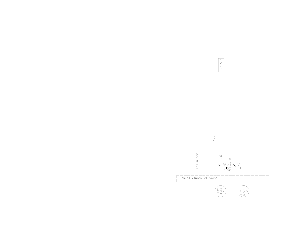 Figure 16. sx-5e block diagram | Antex Electronics SX-5e User Manual | Page 46 / 63