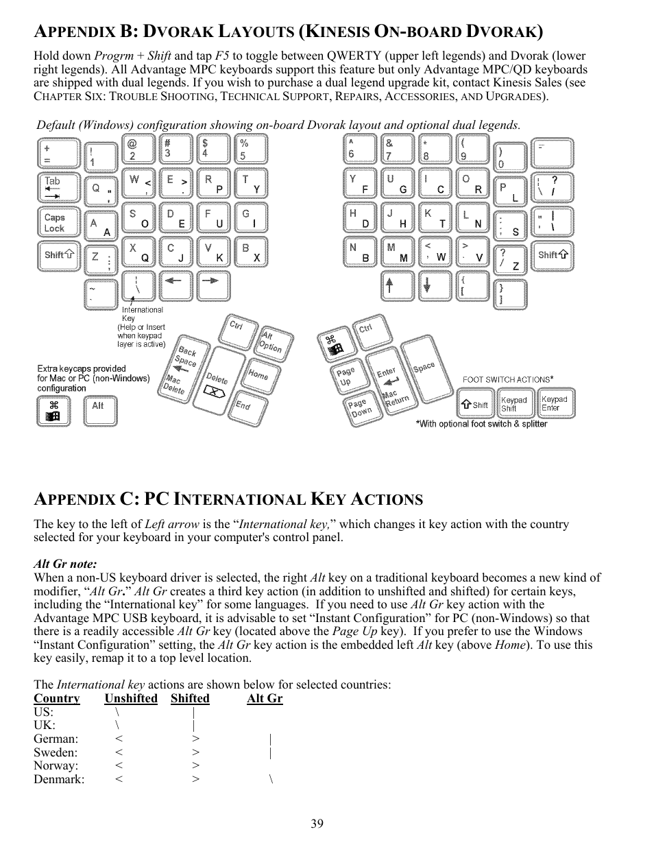 Kinesis KB510USB USB Contoured Ergonomic Keyboards User Manual | Page 39 / 44