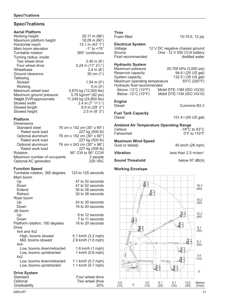 Snorkel AB60JRT-sn10000+ User Manual | Page 23 / 122