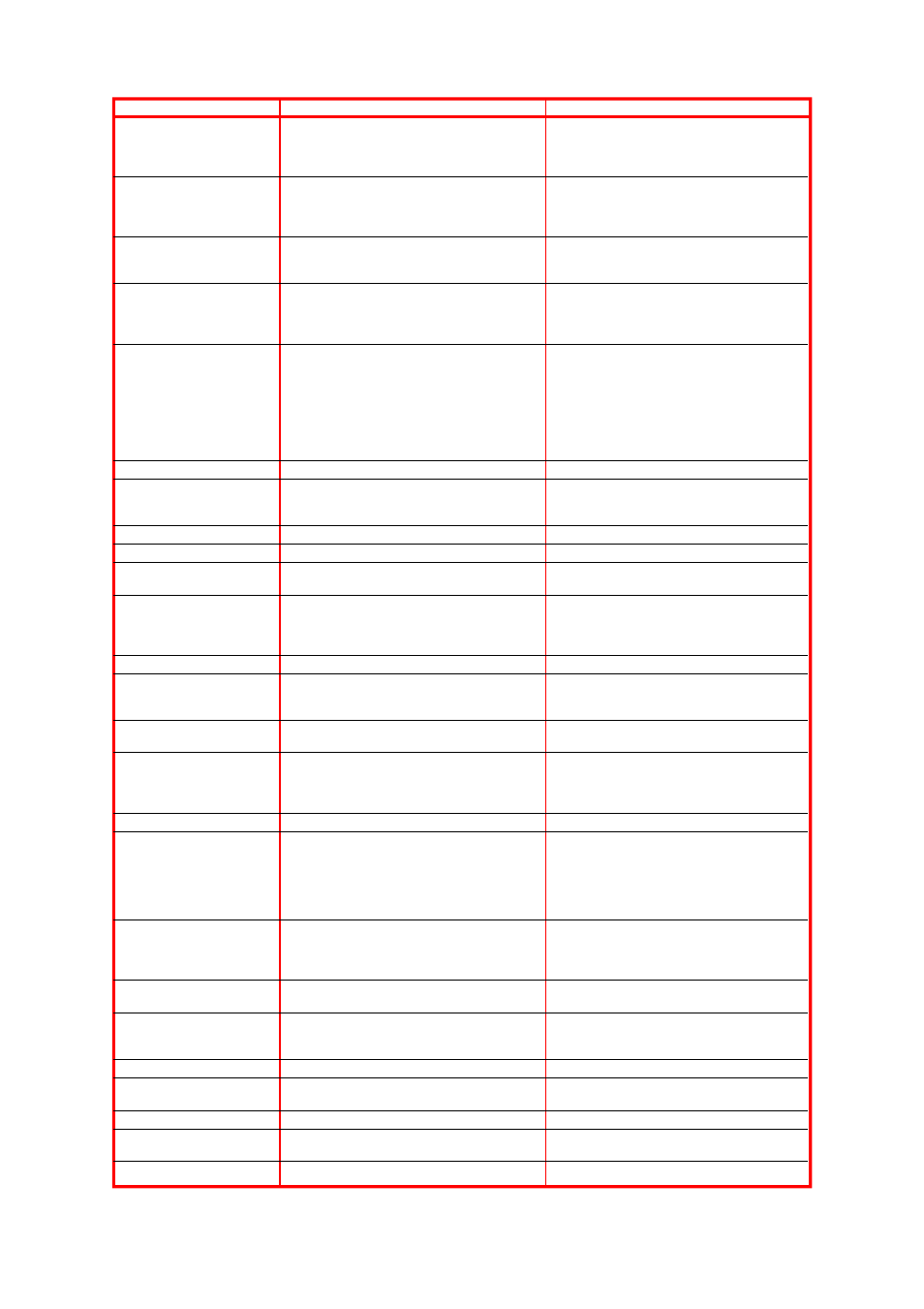 Leistungsverzeichnis | Snorkel LX41-sn1001-2746 User Manual | Page 29 / 40
