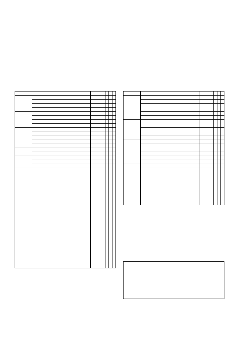 Mantenimiento de rutina, Clave de la tabla, Informe de mantenimiento | Tabla de mantenimiento de rutina | Snorkel LX41-sn1001-2746 User Manual | Page 38 / 40