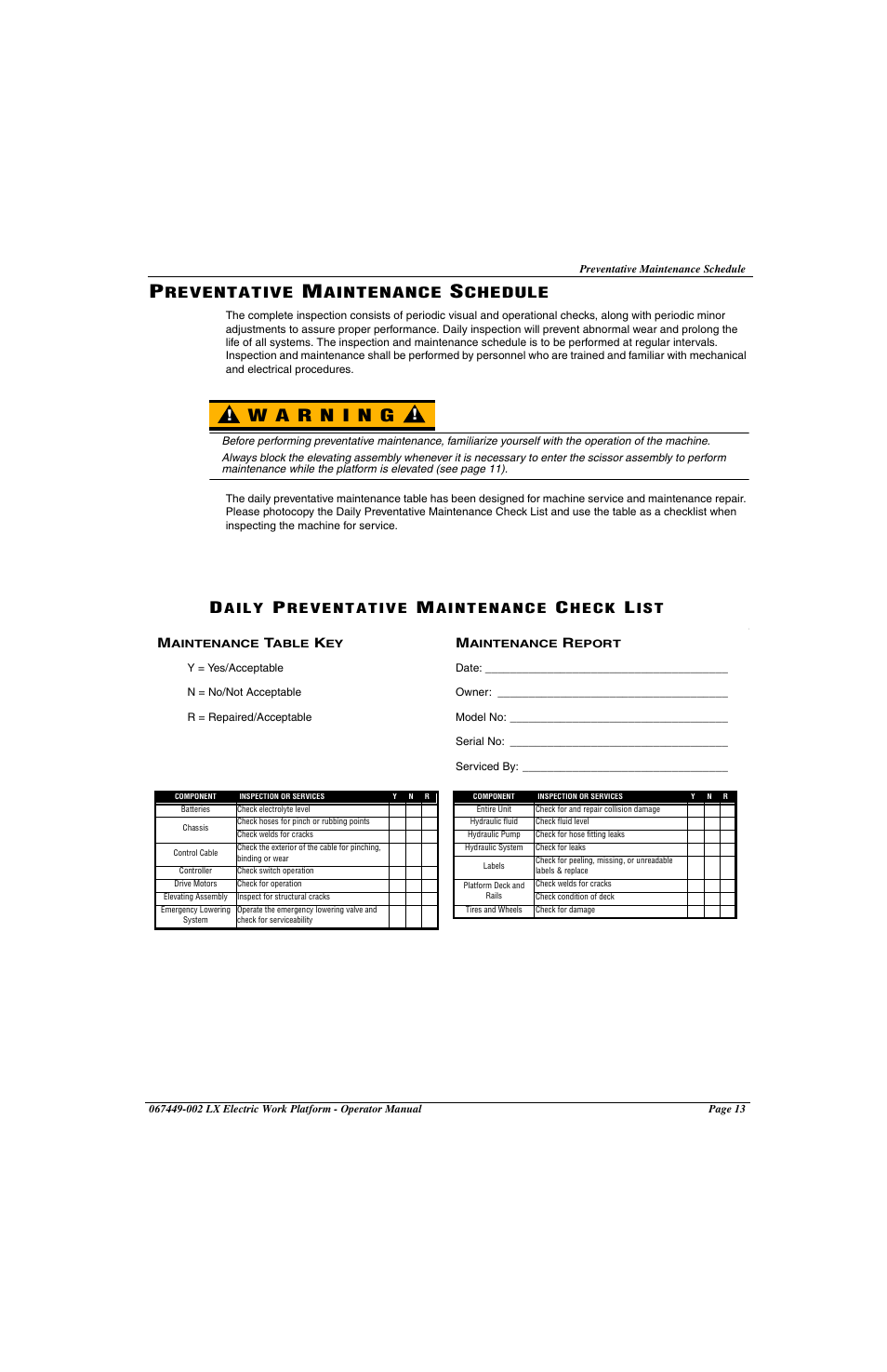 Preventative maintenance schedule, Daily preventative maintenance check list, Maintenance table key maintenance report | Reventative, Aintenance, Chedule | Snorkel LX41 Electric-sn4022+ User Manual | Page 17 / 104