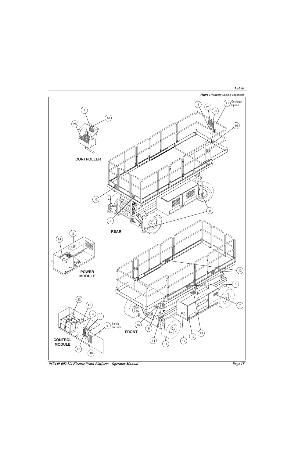 Snorkel LX41 Electric-sn4022+ User Manual | Page 19 / 104