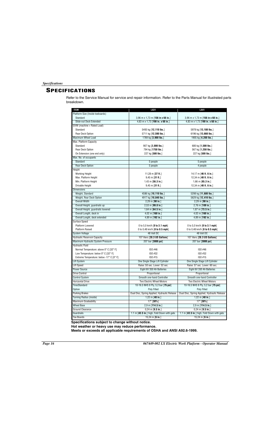 Specifications, Pecifications | Snorkel LX41 Electric-sn4022+ User Manual | Page 20 / 104