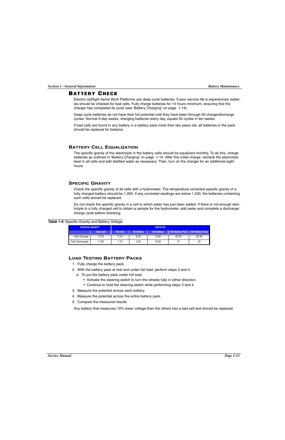 Snorkel LX41 Electric-sn4022+ User Manual | Page 33 / 104