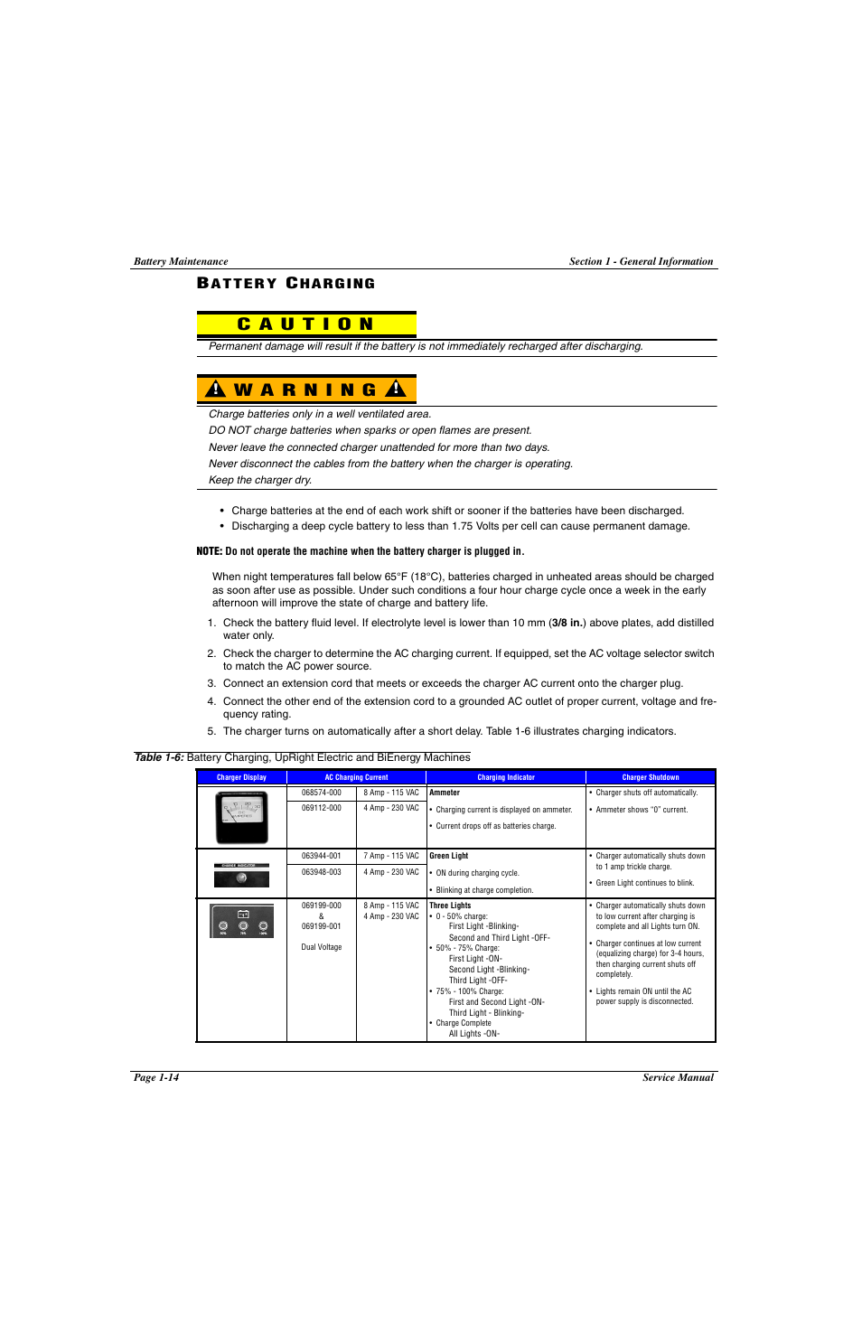 Snorkel LX41 Electric-sn4022+ User Manual | Page 34 / 104