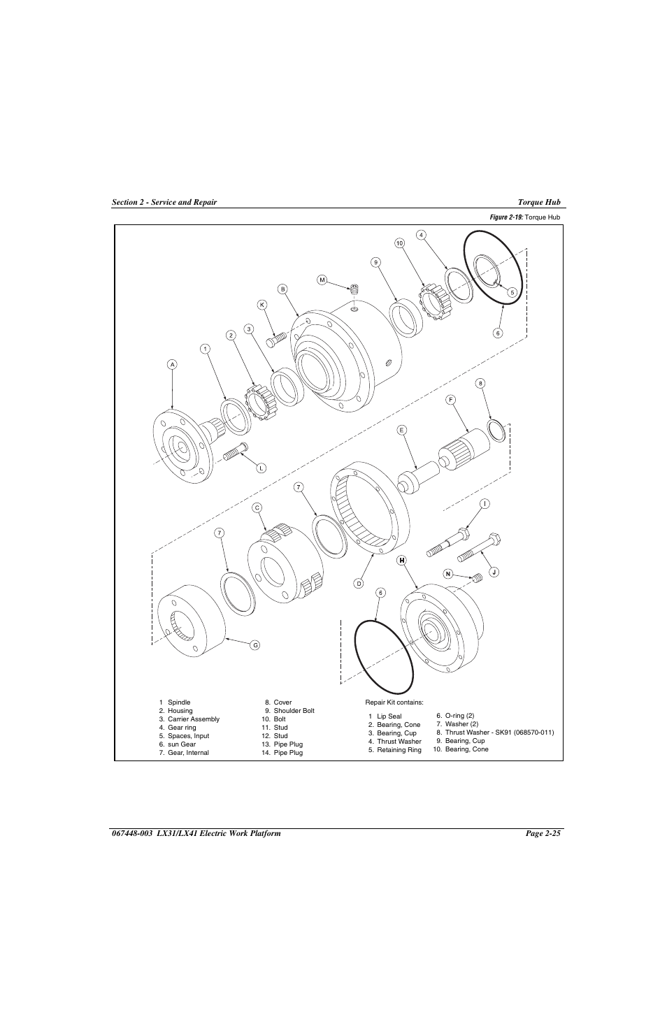 Figure 2-19: torque hub -25 | Snorkel LX41 Electric-sn4022+ User Manual | Page 63 / 104