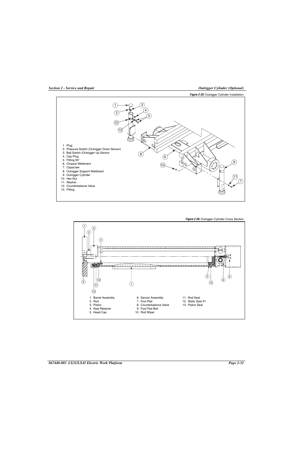 Snorkel LX41 Electric-sn4022+ User Manual | Page 69 / 104