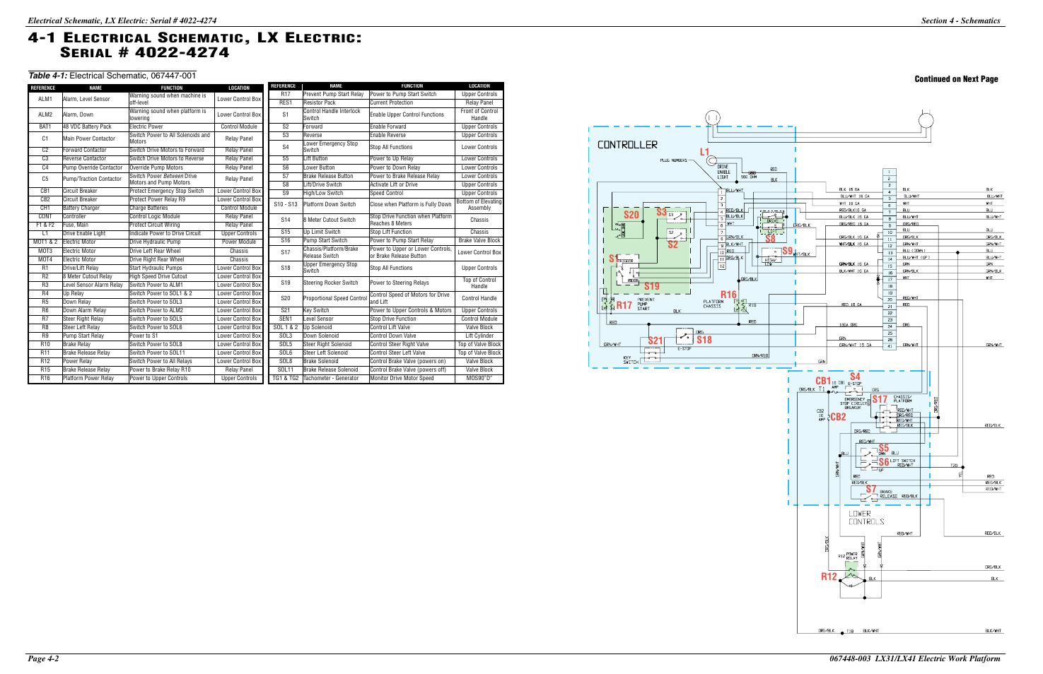 Lx e, Lectrical, Chematic | Lectric, Erial | Snorkel LX41 Electric-sn4022+ User Manual | Page 88 / 104
