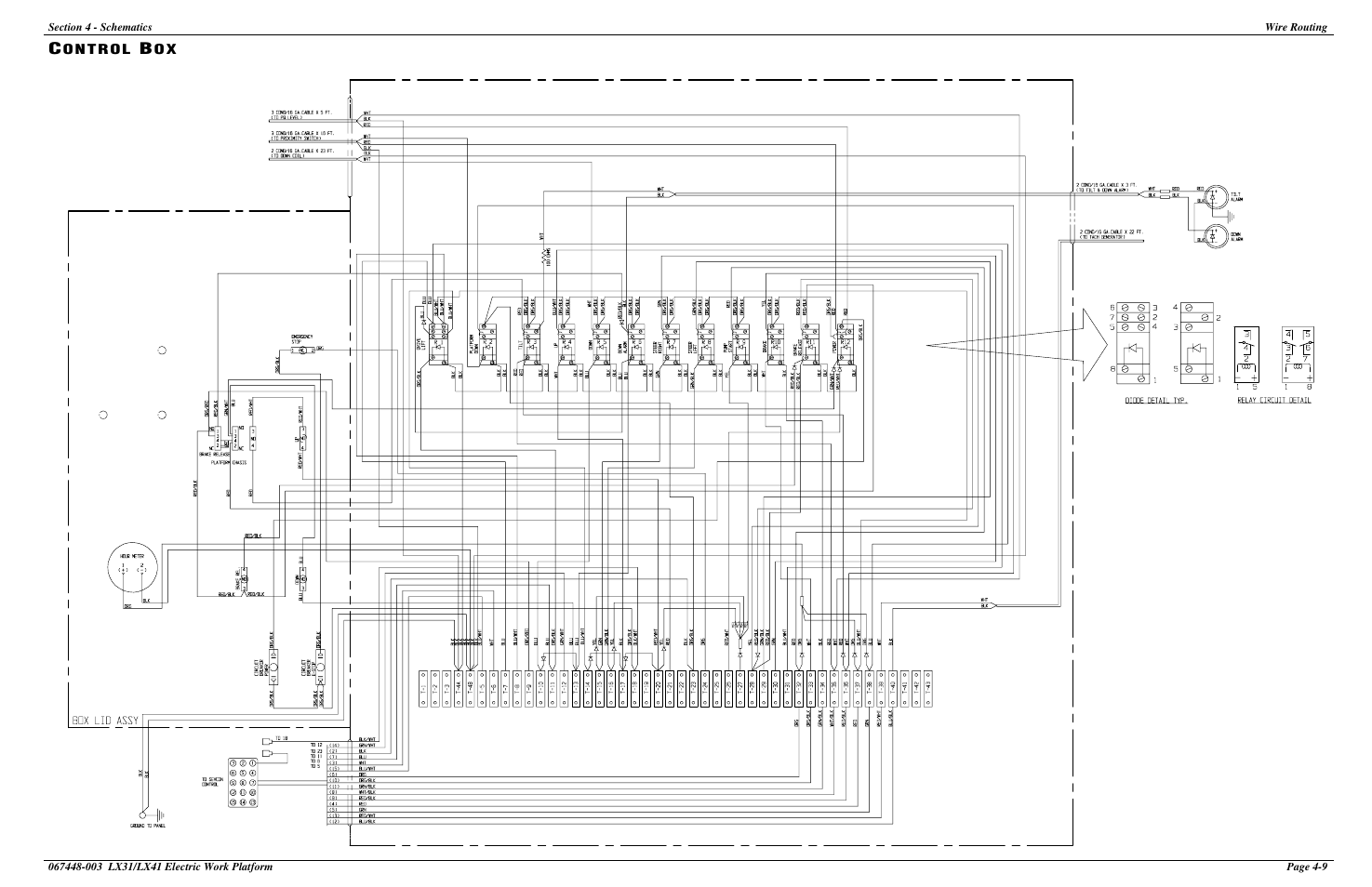 Snorkel LX41 Electric-sn4022+ User Manual | Page 95 / 104