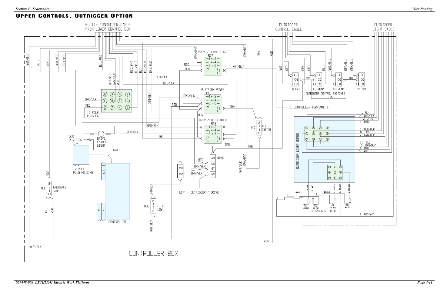 Snorkel LX41 Electric-sn4022+ User Manual | Page 97 / 104