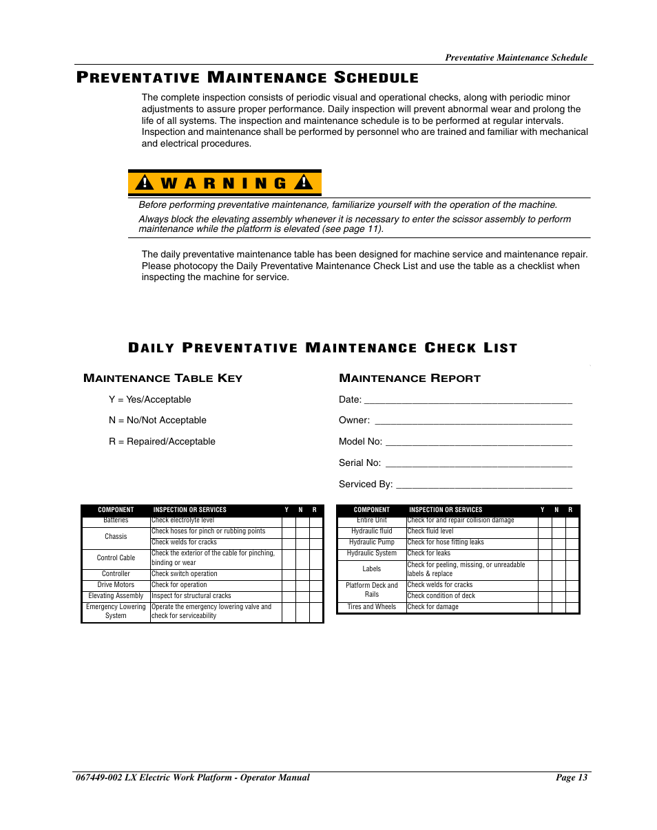Preventative maintenance schedule, Daily preventative maintenance check list, Maintenance table key | Maintenance report, Maintenance table key maintenance report, Reventative, Aintenance, Chedule | Snorkel LX41 Electric-sn4022-4390 User Manual | Page 15 / 20