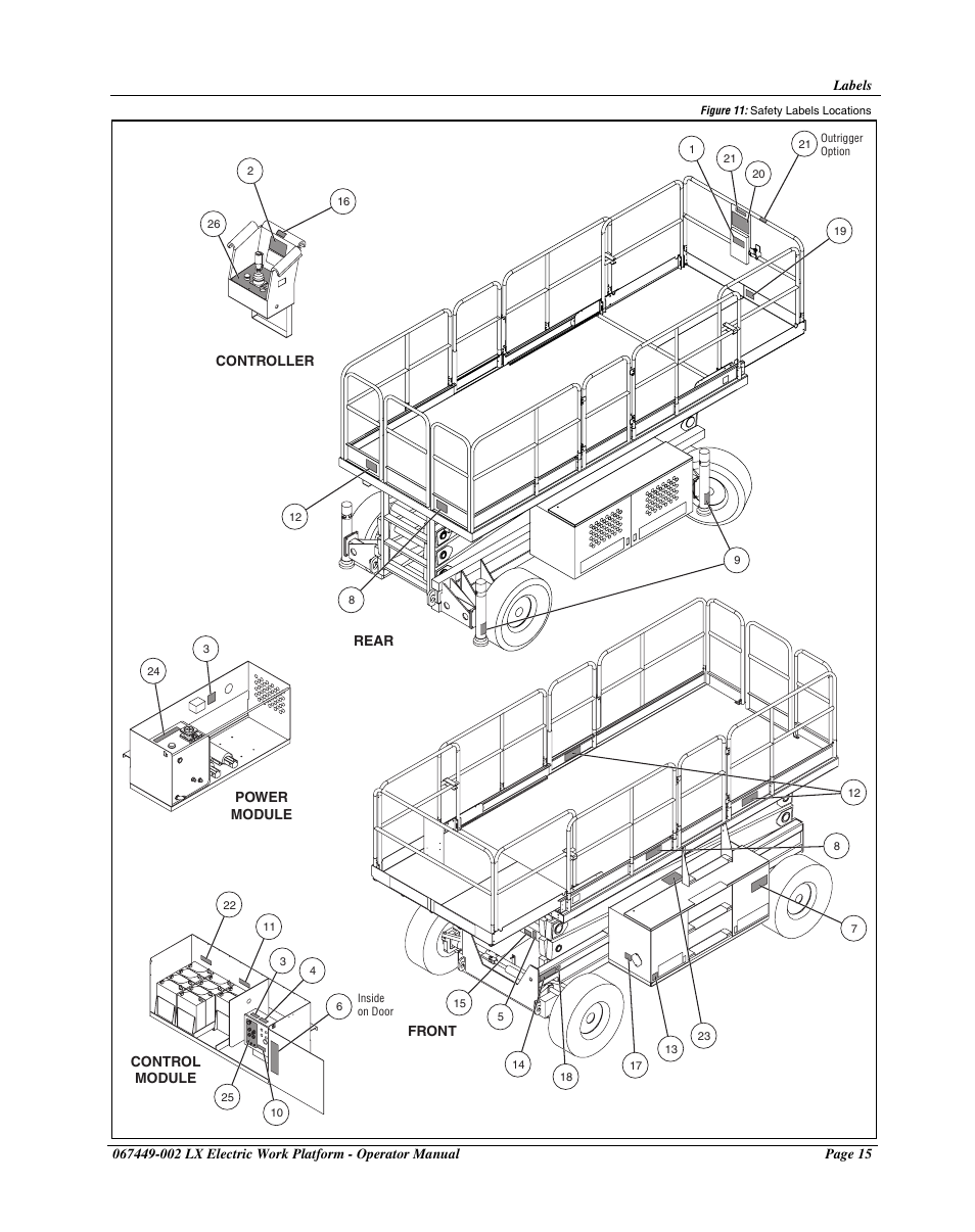 Snorkel LX41 Electric-sn4022-4390 User Manual | Page 17 / 20