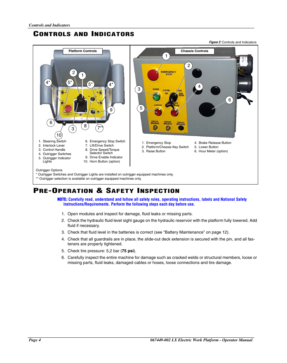 Controls and indicators, Pre-operation & safety inspection | Snorkel LX41 Electric-sn4022-4390 User Manual | Page 6 / 20