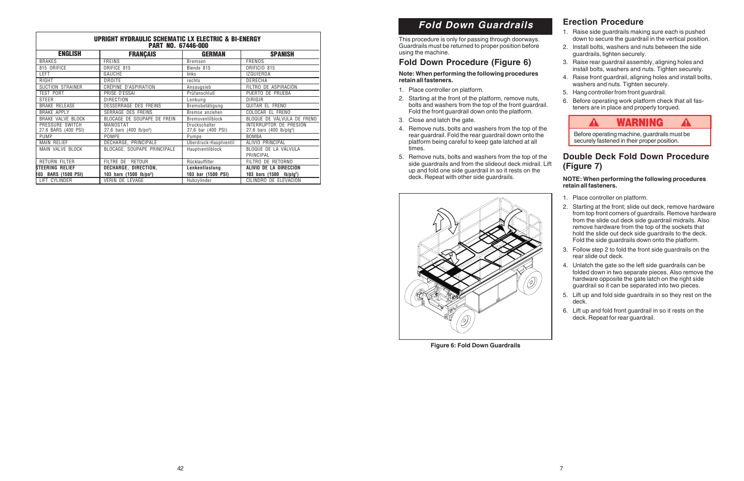 Fold down guardrails, Fold down procedure (figure 6), Erection procedure | Double deck fold down procedure (figure 7) | Snorkel Bi-Energy-sn1879-4274 User Manual | Page 7 / 24
