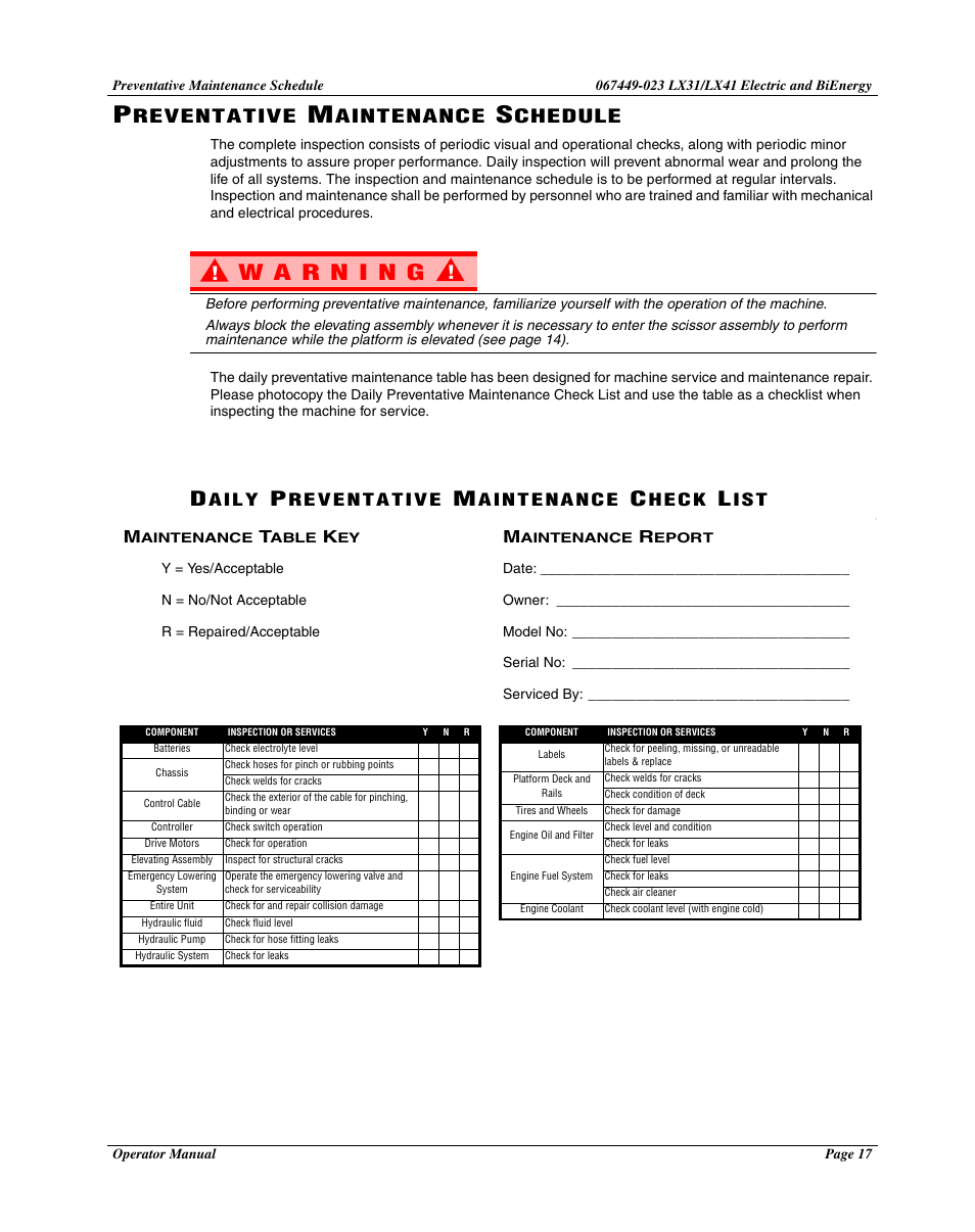 Reventative, Aintenance, Chedule | A i l y, H e c k, I s t | Snorkel Bi-Energy-sn4275+ User Manual | Page 19 / 64