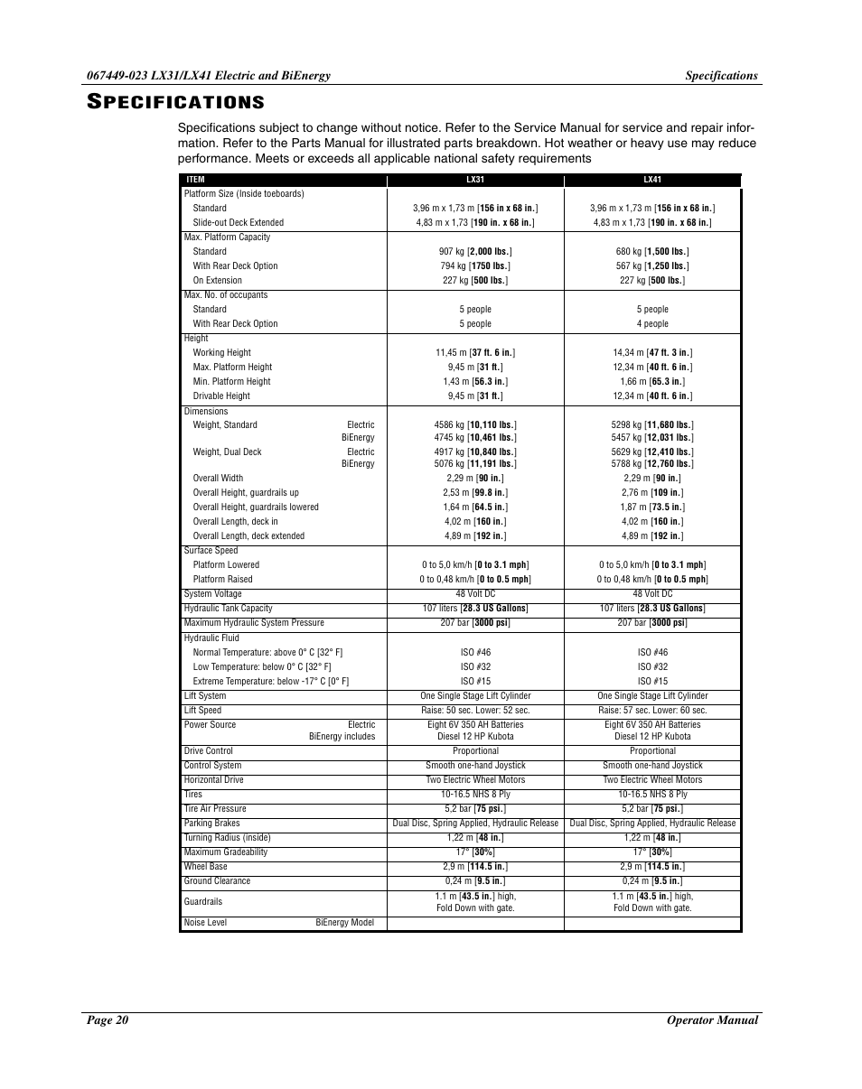 Pecifications | Snorkel Bi-Energy-sn4275+ User Manual | Page 22 / 64