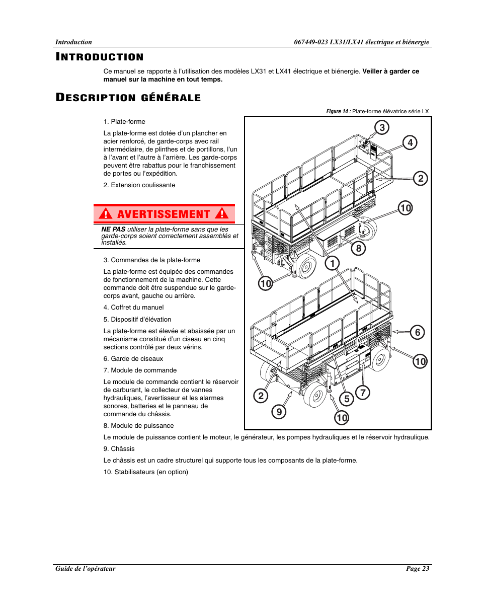 Avertissement | Snorkel Bi-Energy-sn4275+ User Manual | Page 25 / 64