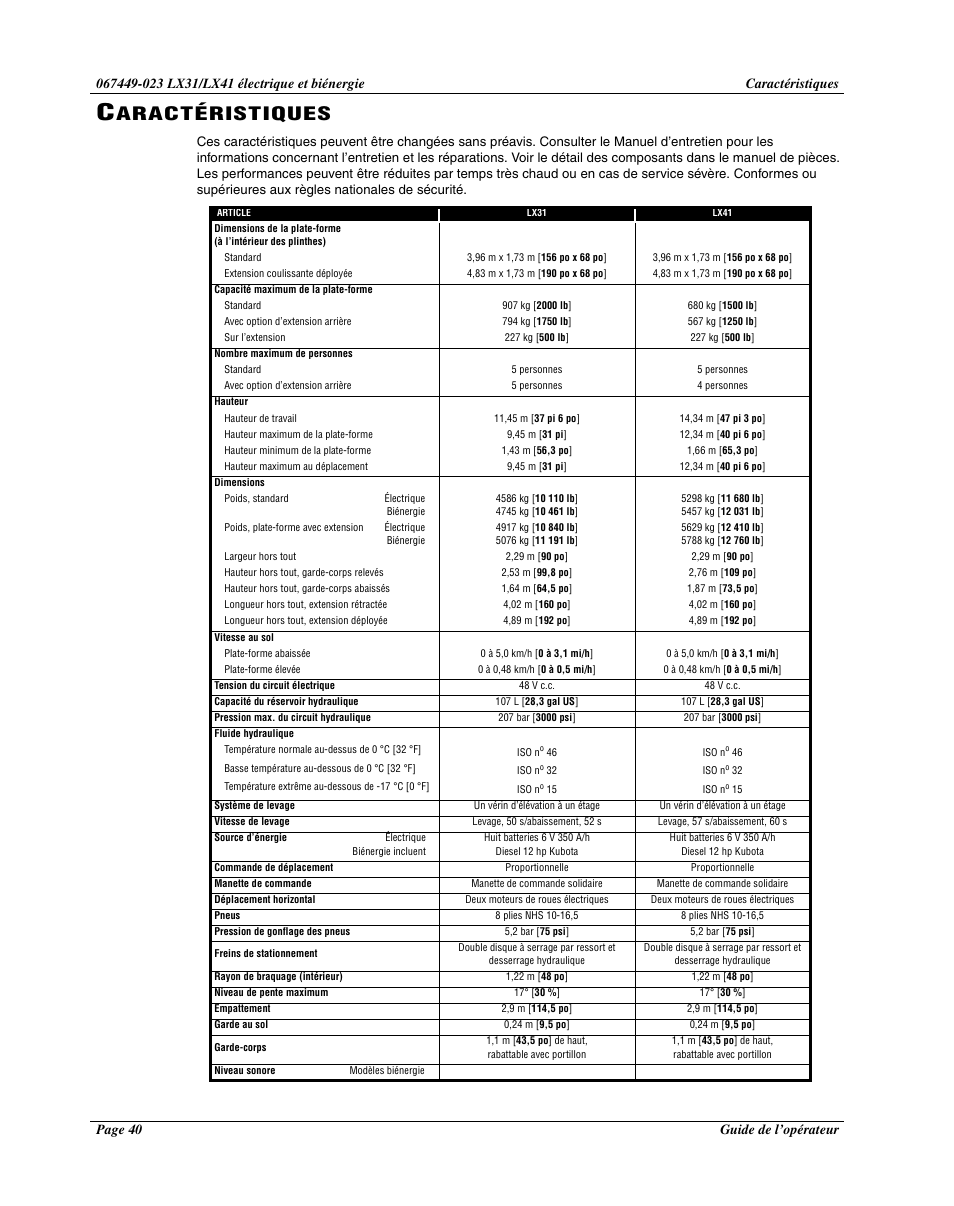 Aractéristiques | Snorkel Bi-Energy-sn4275+ User Manual | Page 42 / 64