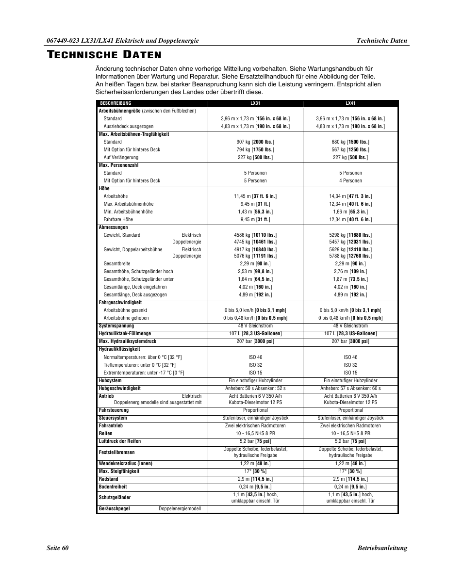 Echnische, Aten | Snorkel Bi-Energy-sn4275+ User Manual | Page 62 / 64