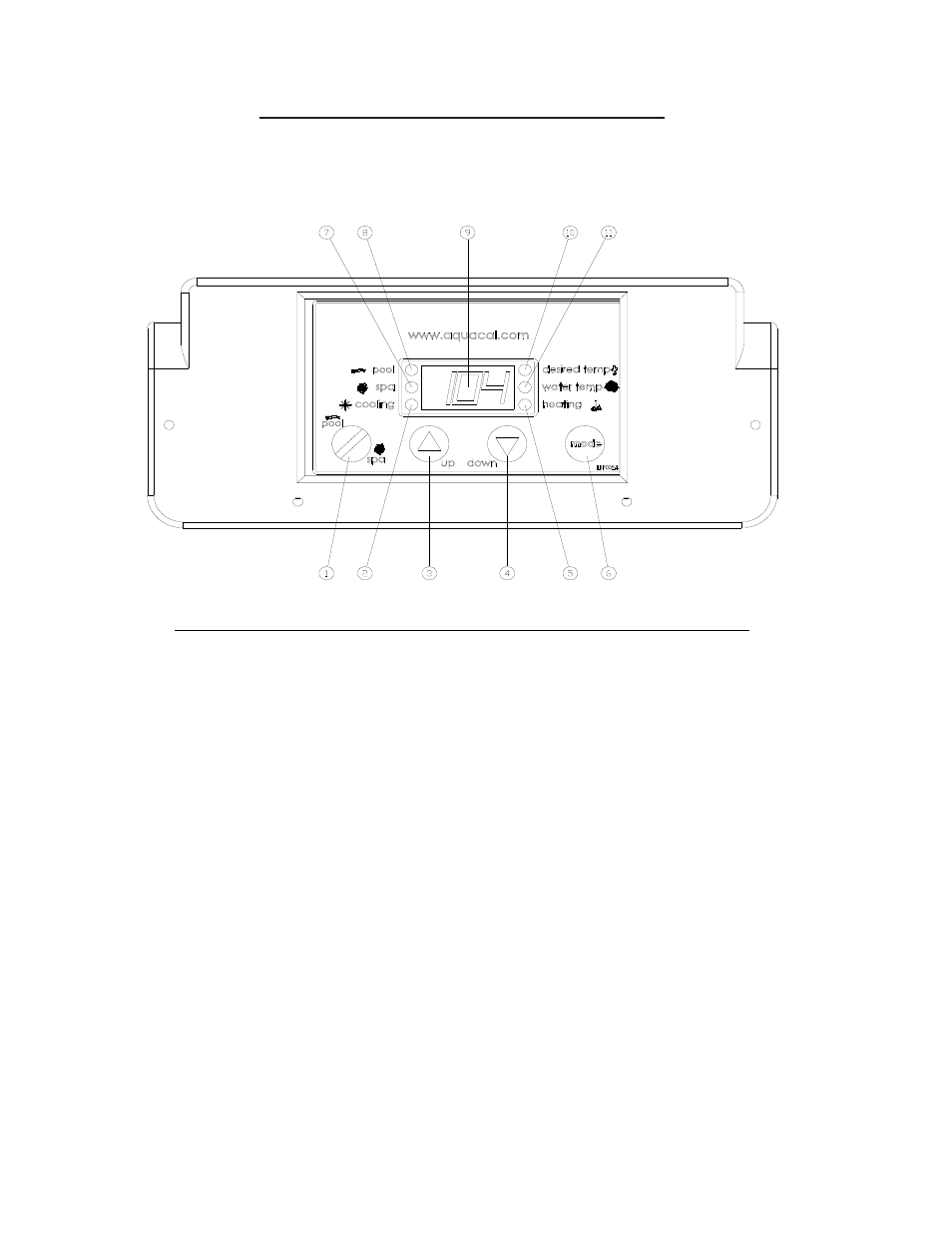 Heater controls, Control panel layout, Control buttons, indicator lights, & display | Aquacal Heat Pump User Manual | Page 12 / 60