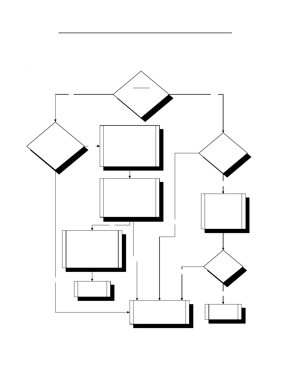 Troubleshooting flowchart, Heat pump running... but is it heating, Start | Problem solved. problem solved | Aquacal Heat Pump User Manual | Page 28 / 60
