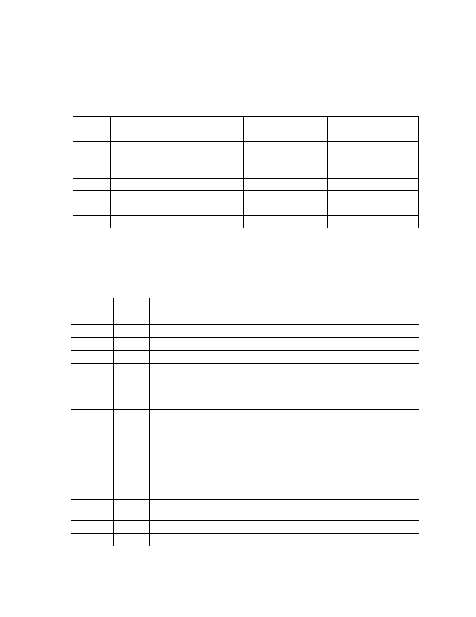 Controls configuration & adjustments, Microprocessor factory default settings, Microprocessor level-2 set up & calibration codes | Level –1 and level-2 default settings, Service adjustable parameters | Aquacal Heat Pump User Manual | Page 51 / 60