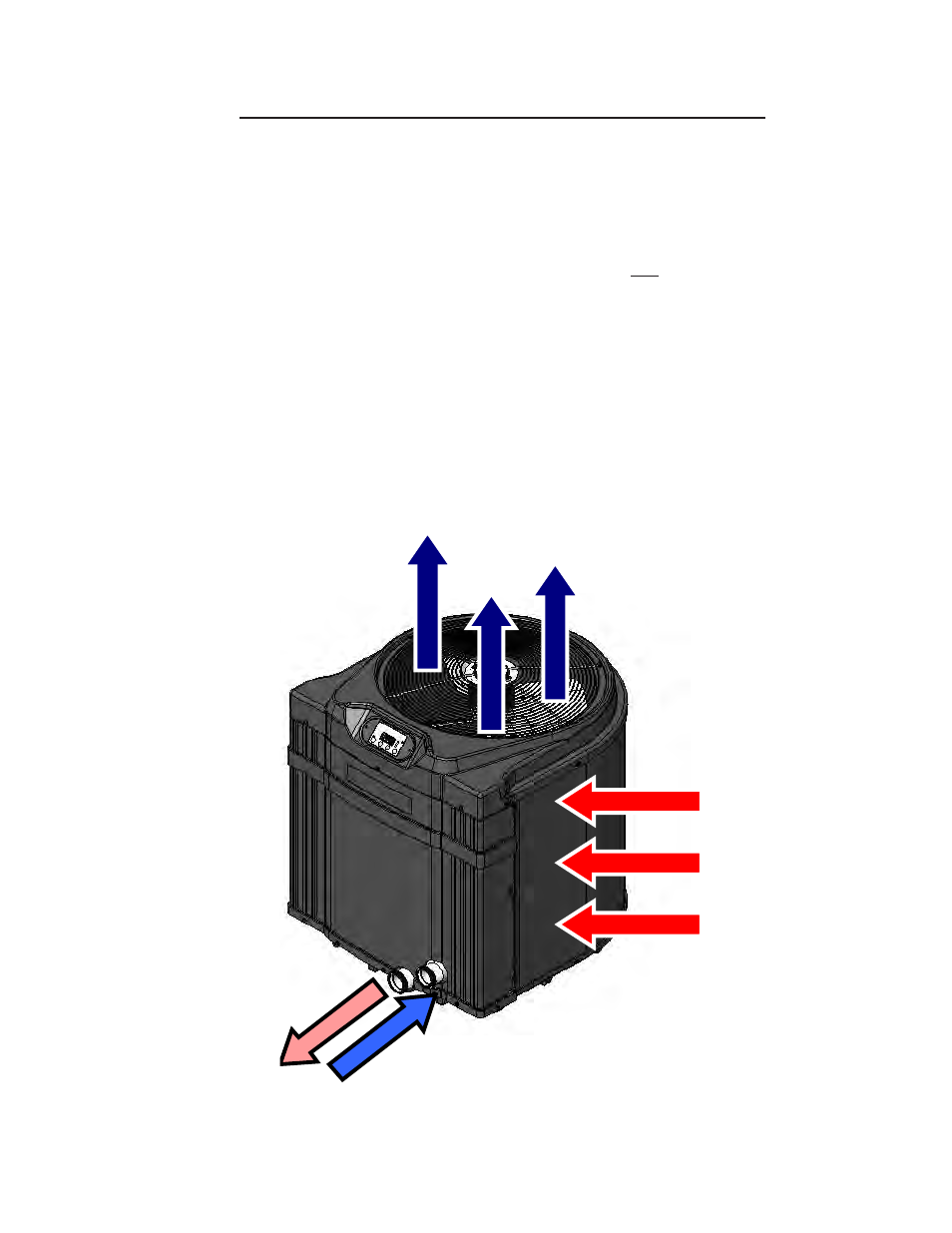How a heat pump works | Aquacal Heat Pump User Manual | Page 7 / 60