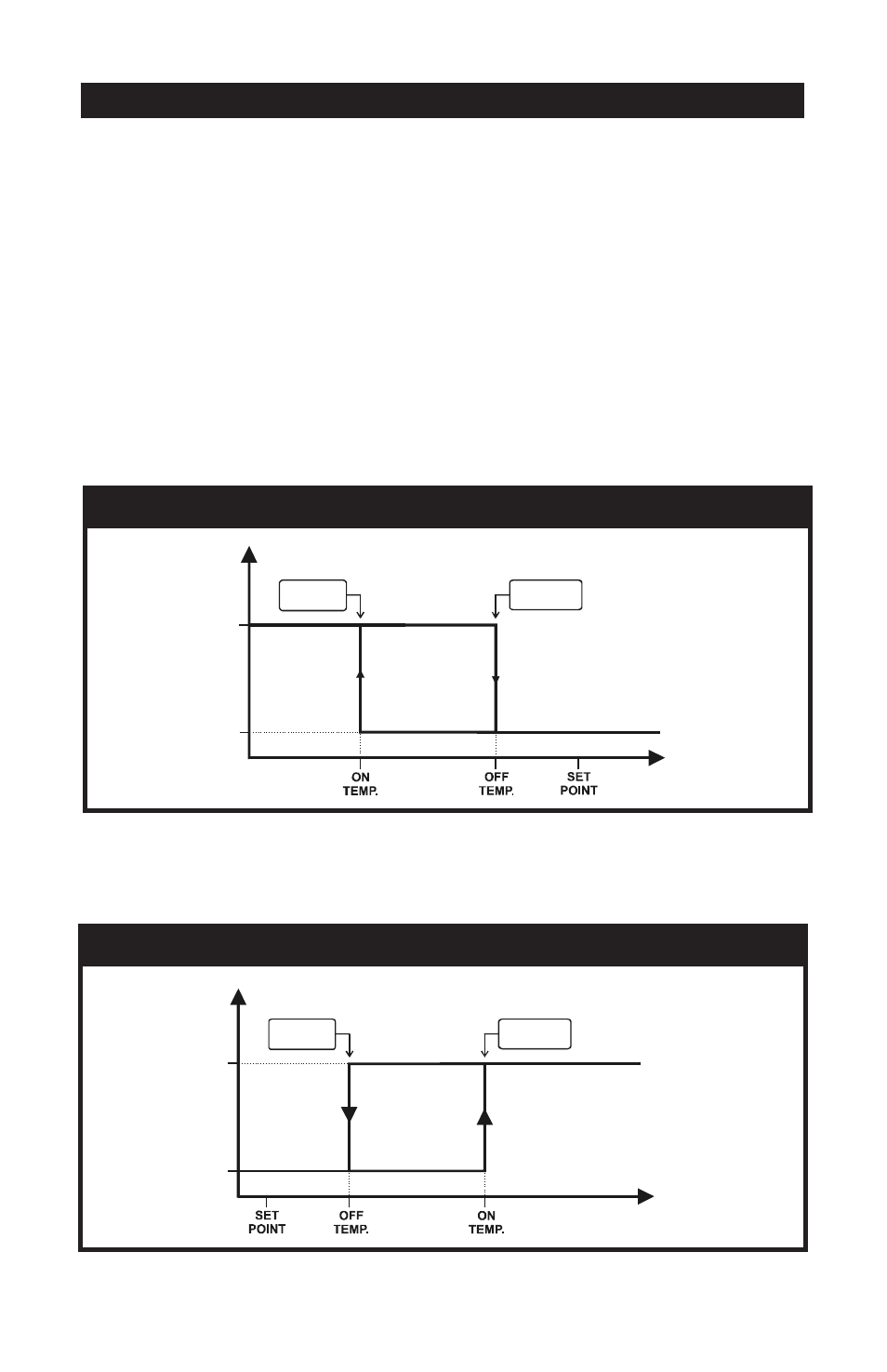 9 auxiliary outputs, Adjusting auxiliary output settings, Pp-32 | Auxiliary outputs - in heating mode, Auxiliary outputs - in cooling mode, Koolmaster pp-32 | Acme PP-32 User Manual | Page 42 / 100