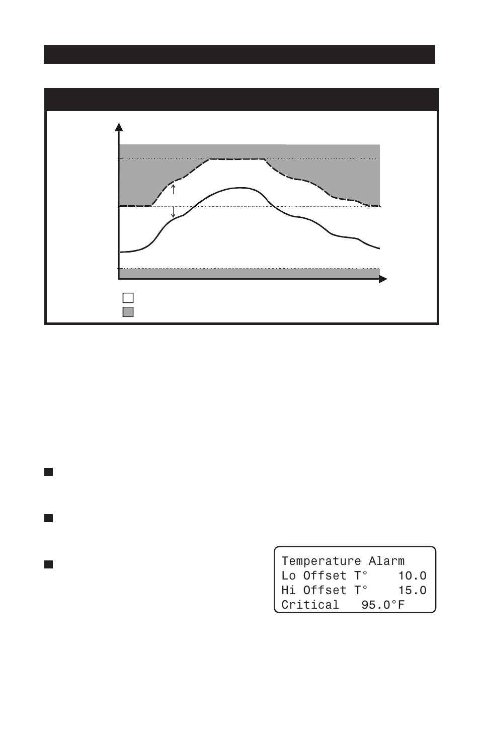 1 adjusting hi/ lo temperature alarms, Temperature alarms, Pp-32 | Alarm detection with outside t° influence | Acme PP-32 User Manual | Page 54 / 100