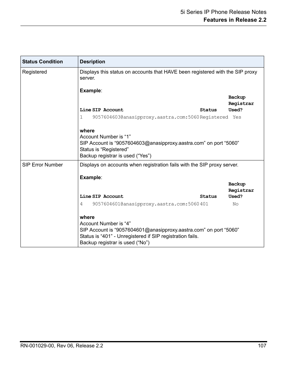 Aastra Telecom REV 06 User Manual | Page 111 / 146