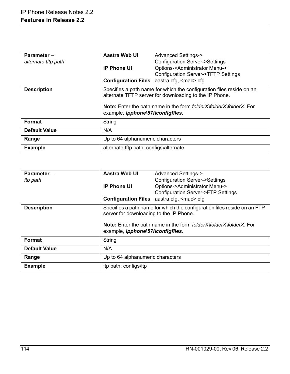 Aastra Telecom REV 06 User Manual | Page 118 / 146