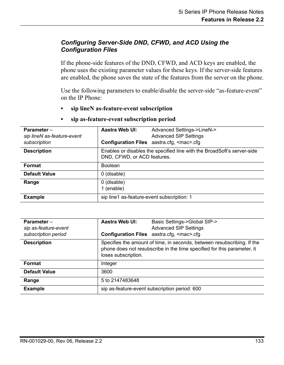 Aastra Telecom REV 06 User Manual | Page 137 / 146