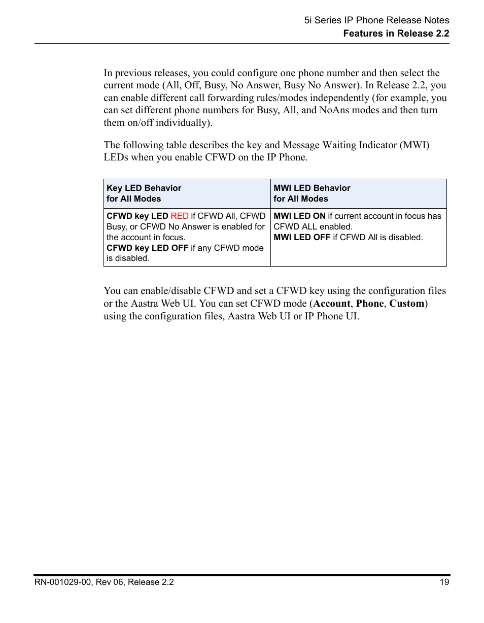 Aastra Telecom REV 06 User Manual | Page 23 / 146