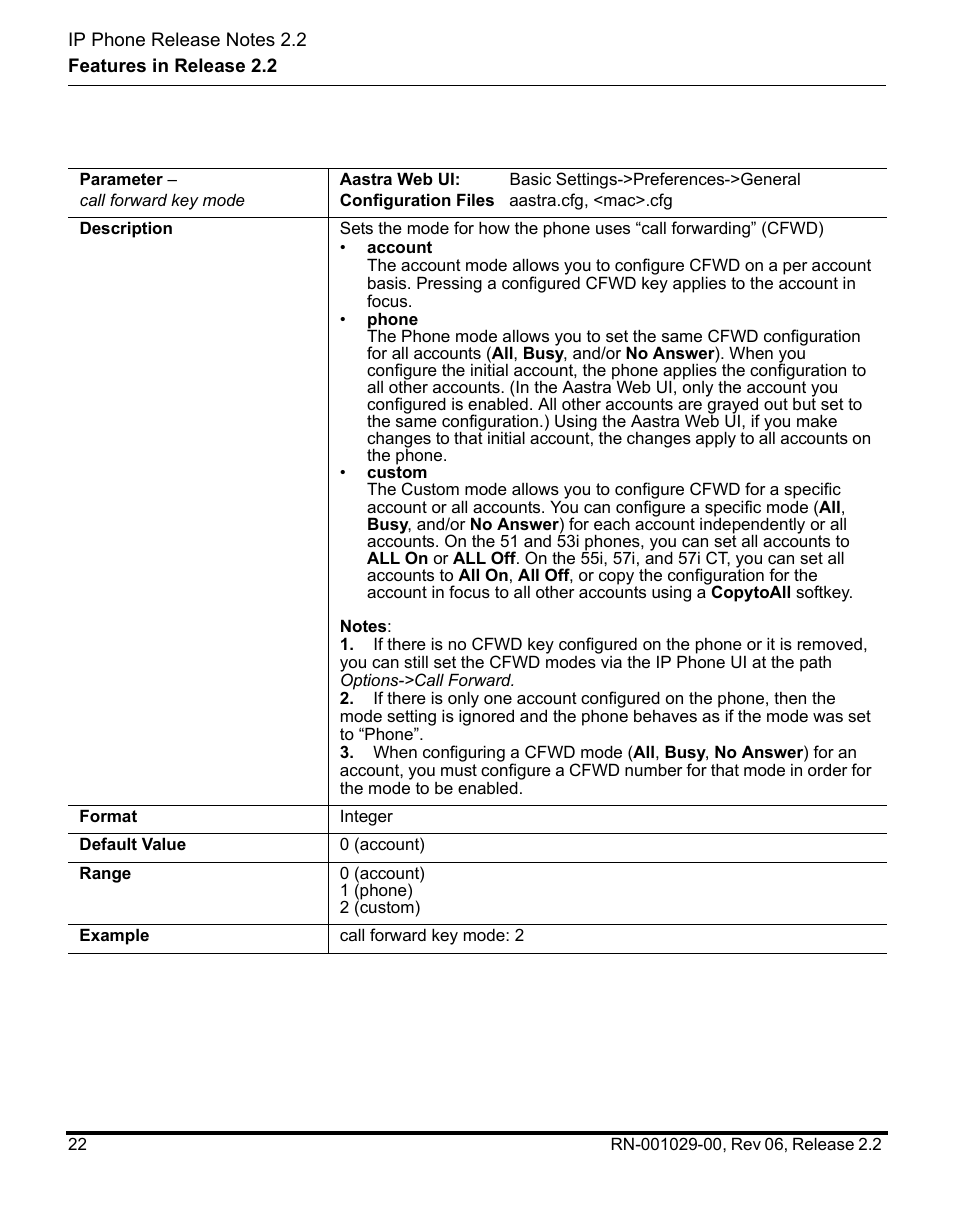 Aastra Telecom REV 06 User Manual | Page 26 / 146