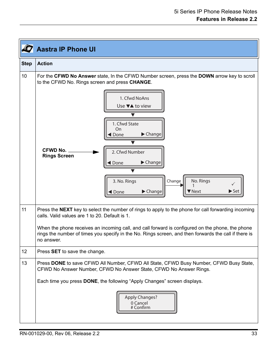 Aastra ip phone ui | Aastra Telecom REV 06 User Manual | Page 37 / 146