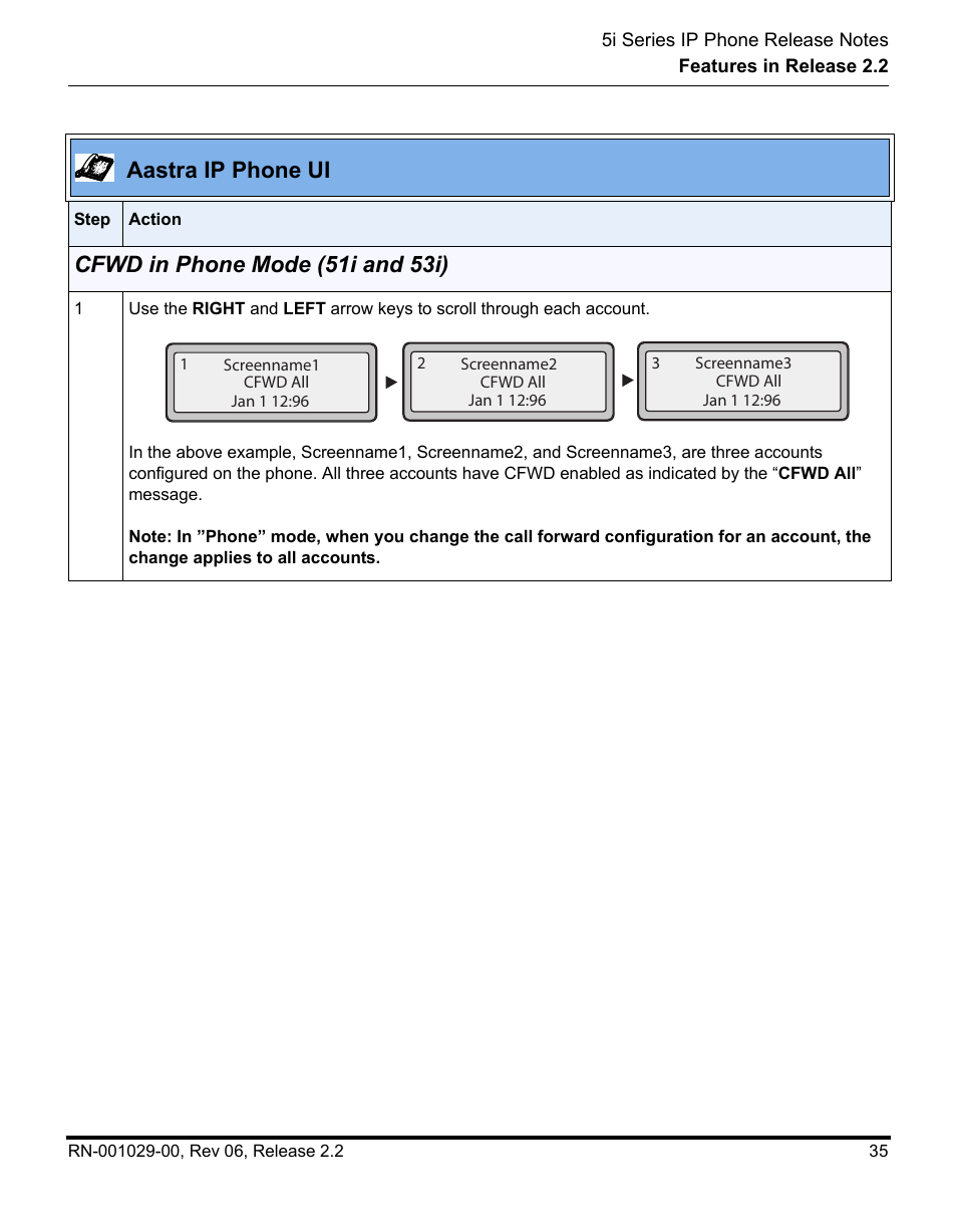 Cfwd in phone mode (51i and 53i), Aastra ip phone ui | Aastra Telecom REV 06 User Manual | Page 39 / 146