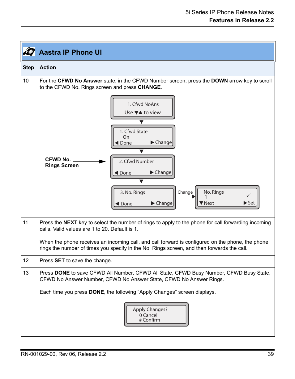 Aastra ip phone ui | Aastra Telecom REV 06 User Manual | Page 43 / 146