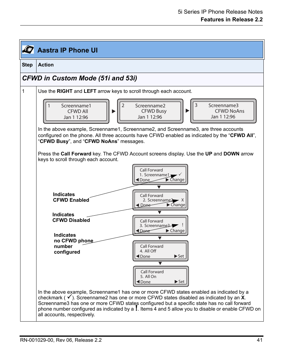 Cfwd in custom mode (51i and 53i), Aastra ip phone ui | Aastra Telecom REV 06 User Manual | Page 45 / 146