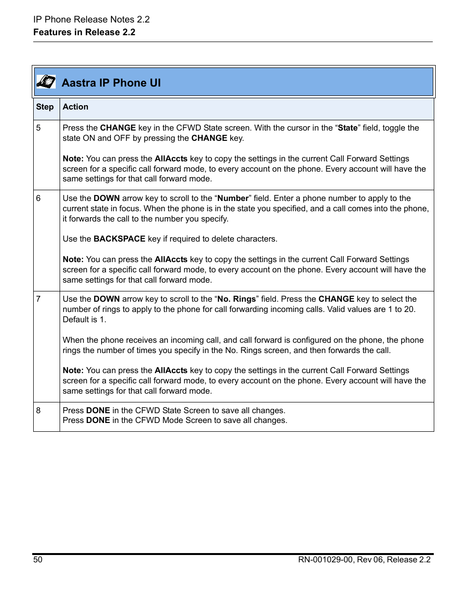 Aastra ip phone ui | Aastra Telecom REV 06 User Manual | Page 54 / 146