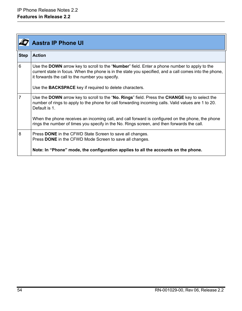 Aastra ip phone ui | Aastra Telecom REV 06 User Manual | Page 58 / 146