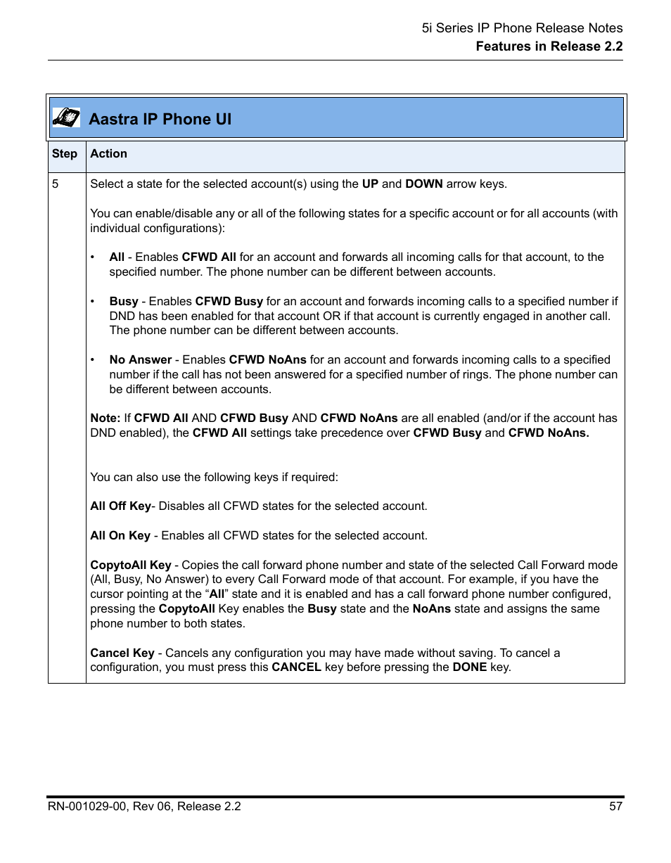 Aastra ip phone ui | Aastra Telecom REV 06 User Manual | Page 61 / 146