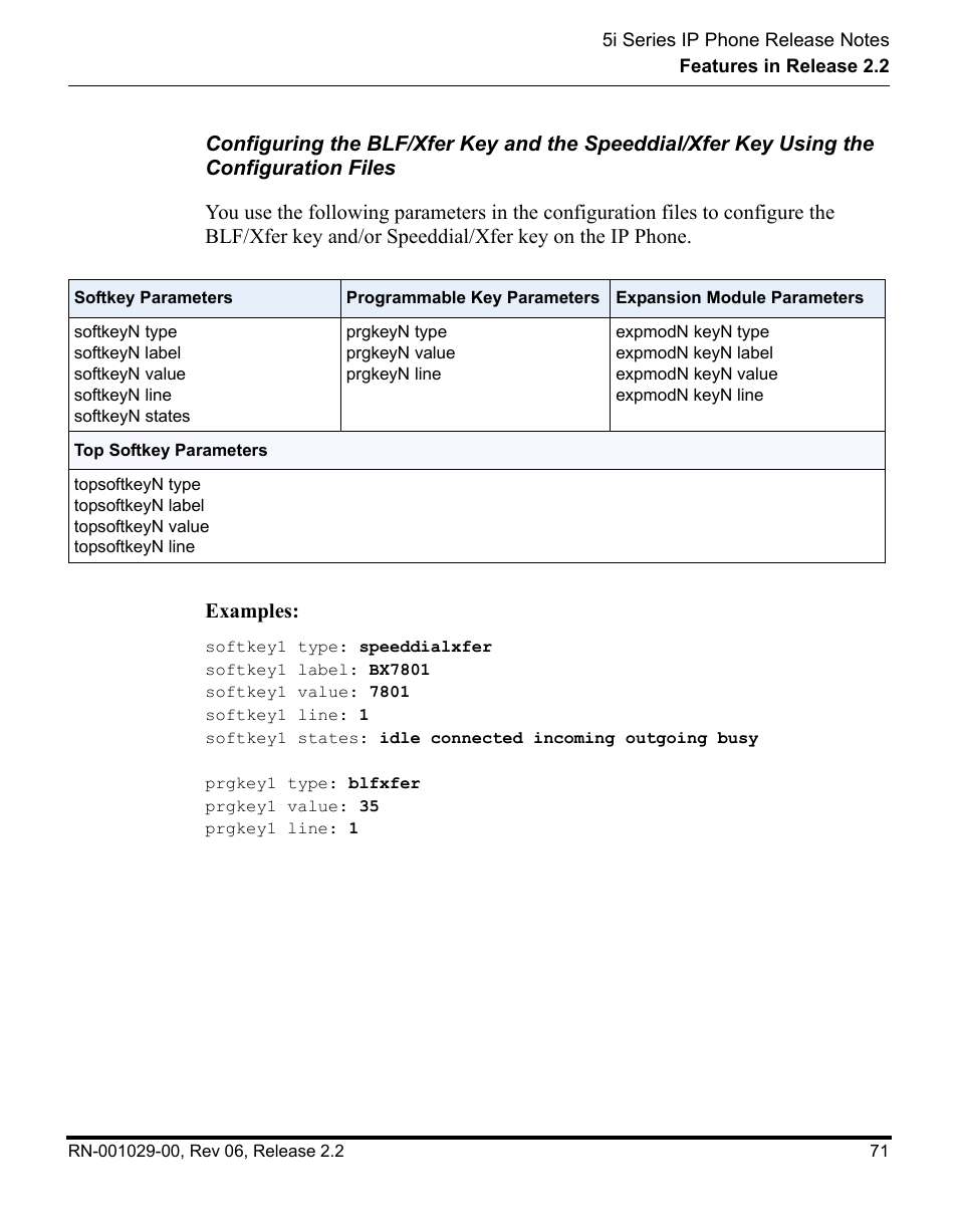 Aastra Telecom REV 06 User Manual | Page 75 / 146