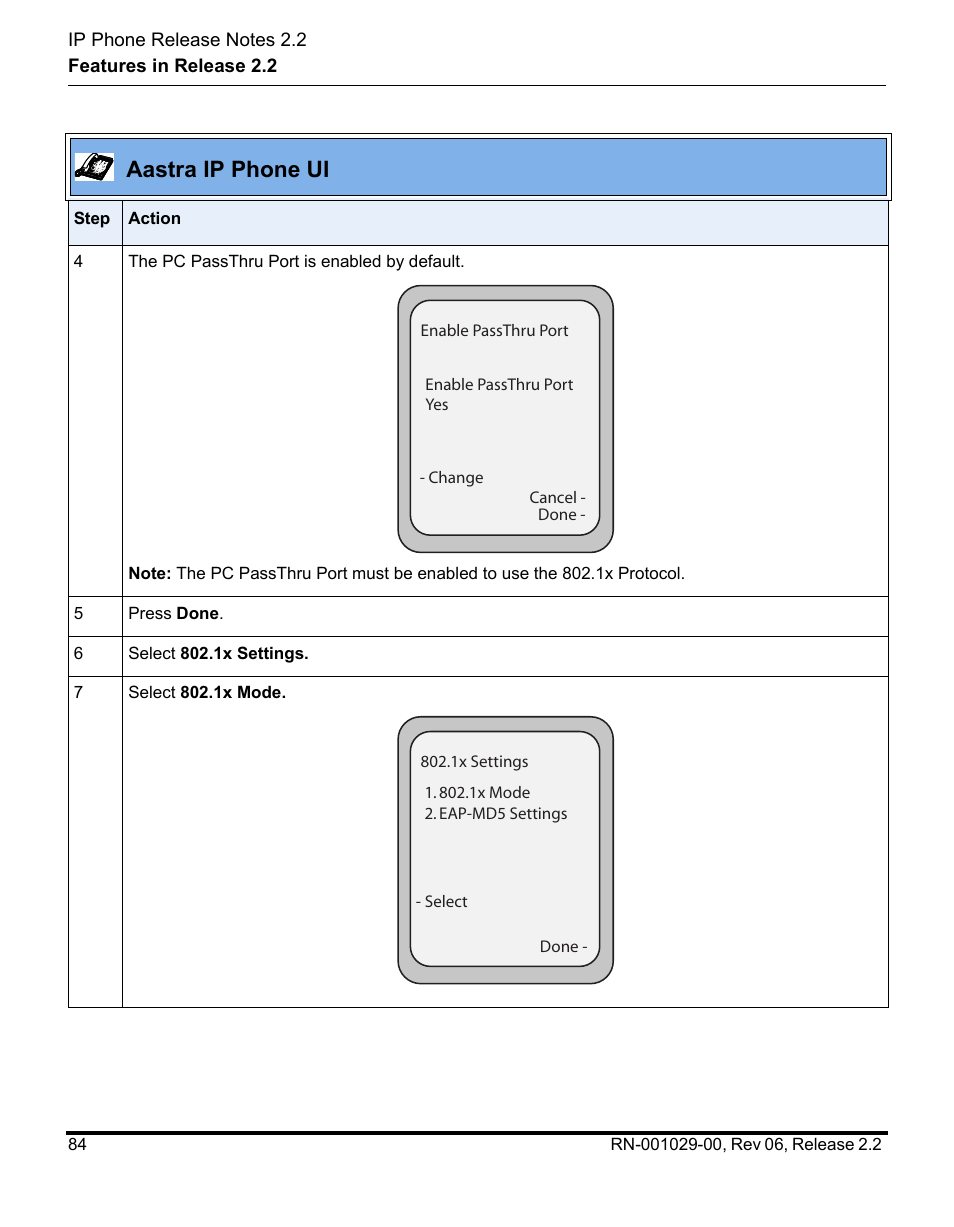 Aastra ip phone ui | Aastra Telecom REV 06 User Manual | Page 88 / 146
