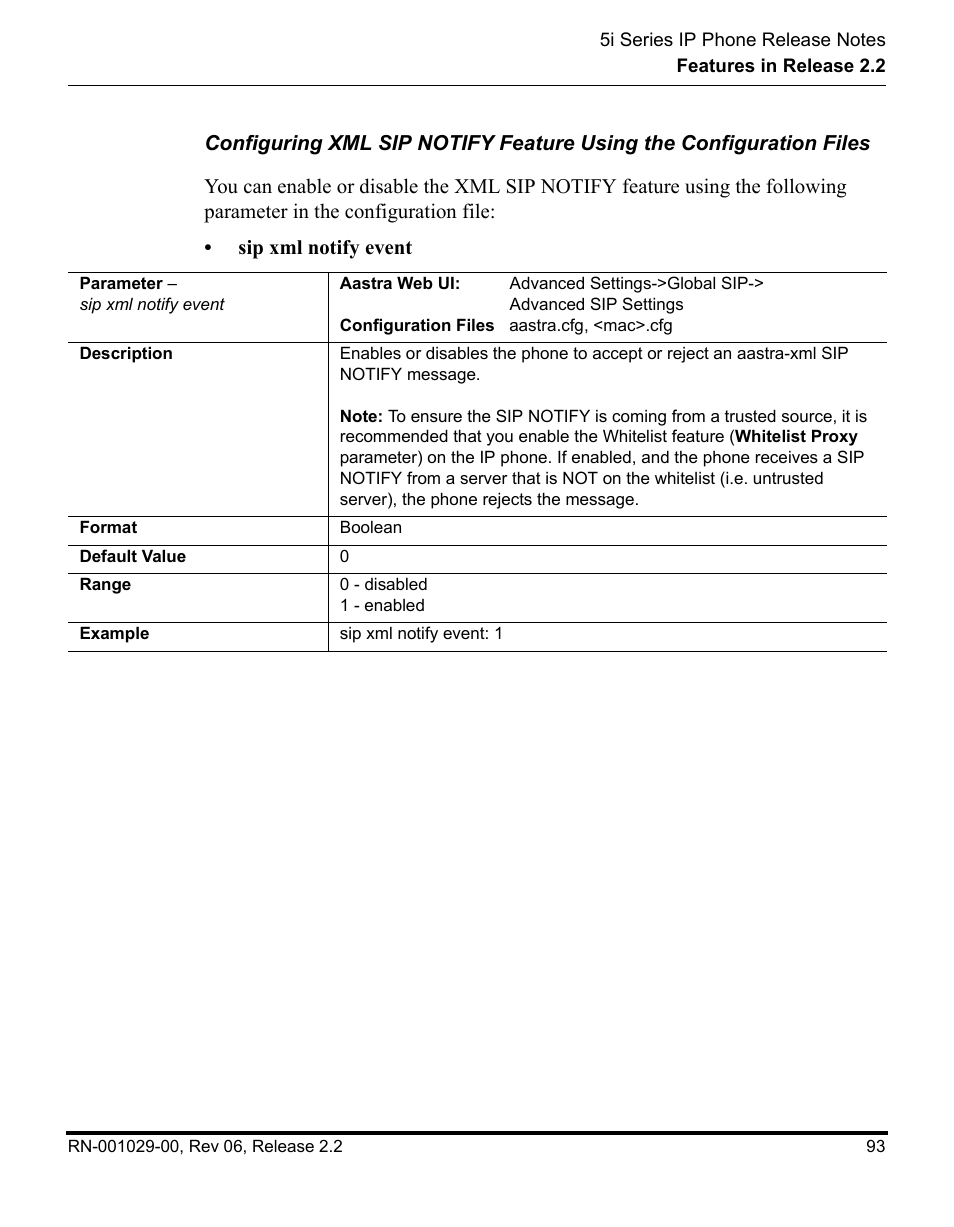 Aastra Telecom REV 06 User Manual | Page 97 / 146